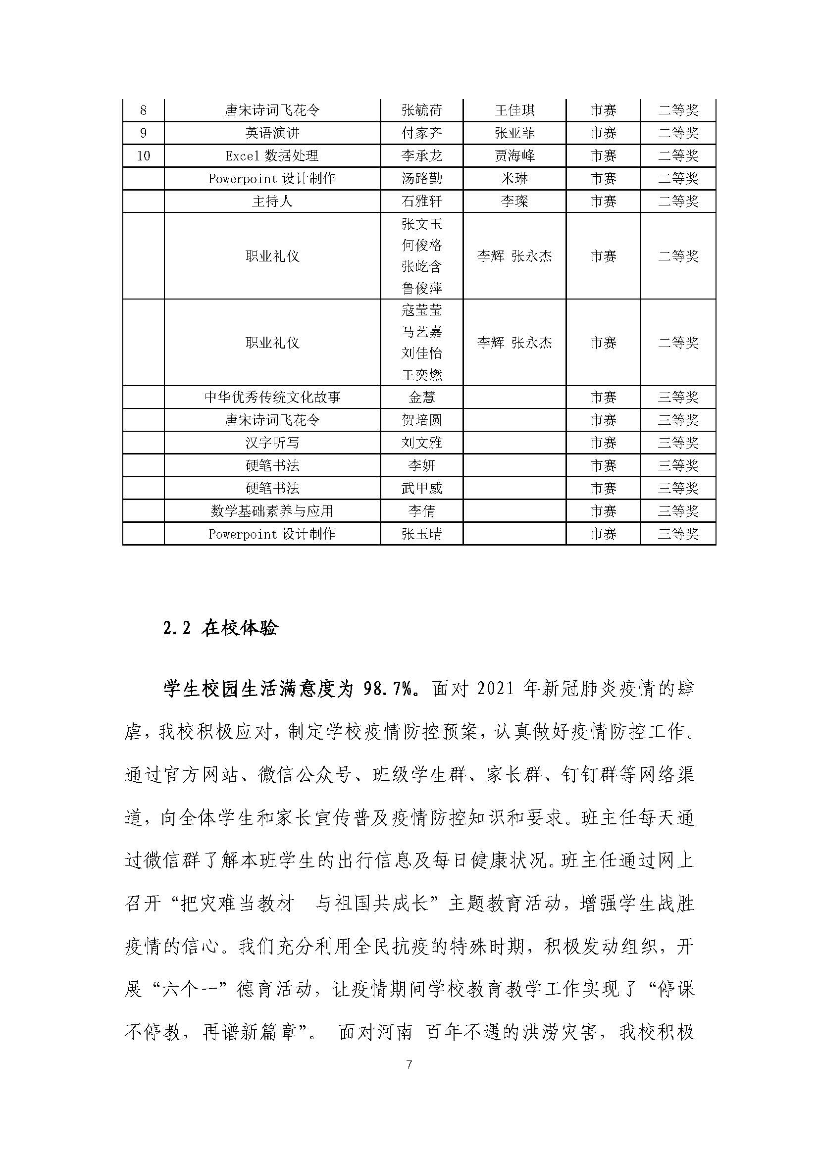 2021年河南省医药卫生公司质量年度报告