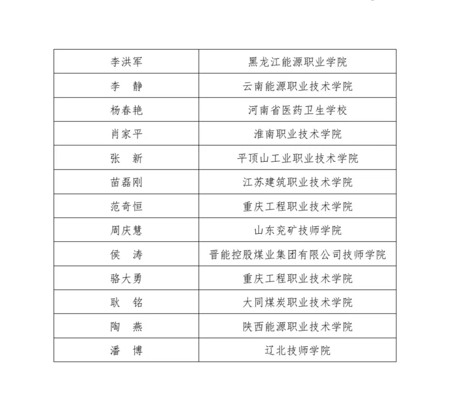 宝剑磨砺出 大赛展风采