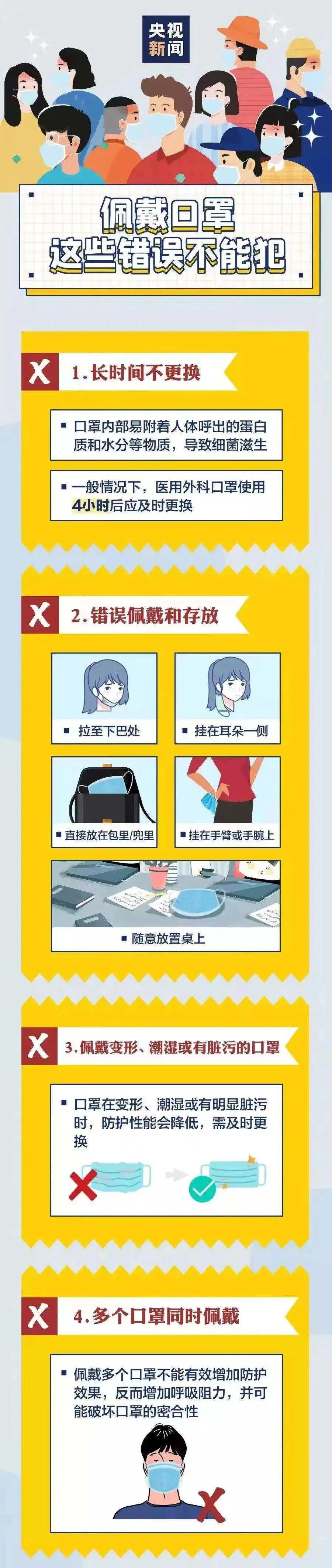 关于规范疫情防控期间校园内员工佩戴口罩的通知